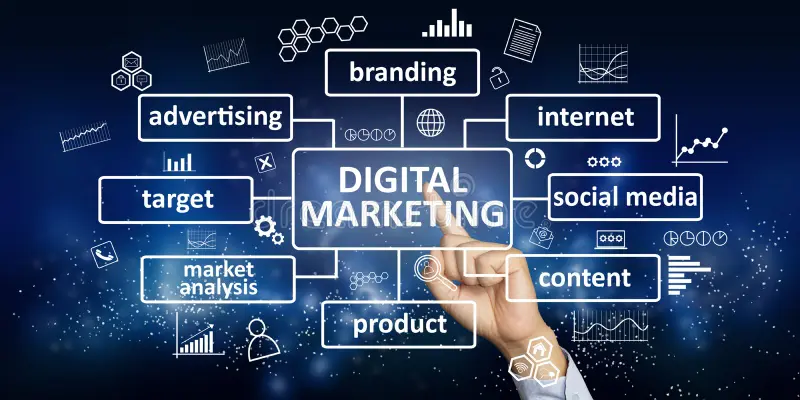 Digital Marketing Services